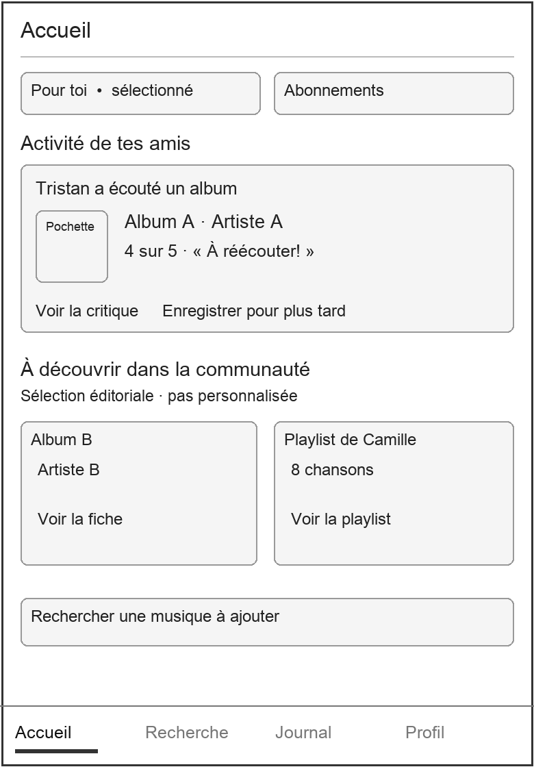 Wireframe 01, accueil hybride