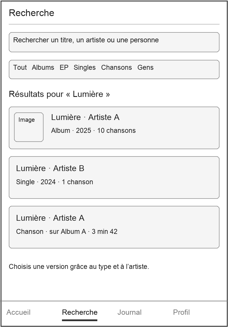 Wireframe 02, recherche
