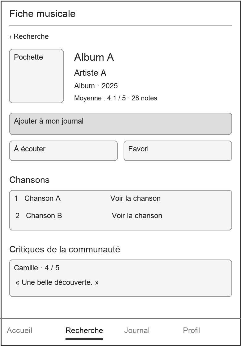 Wireframe 03, fiche musicale