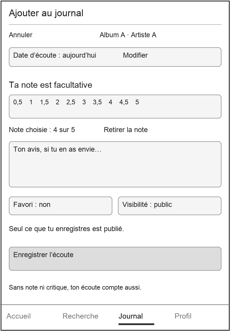 Wireframe 04, ajout au journal